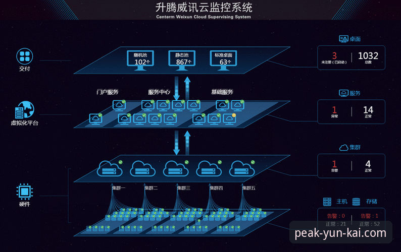 云开客户端下载教程 云开全站最新动态:官方客户端下载教程全面解析,极致体验从此刻开启